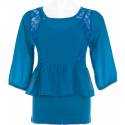 Atasan Cewek Lengan 3/4 Mixit