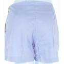 Celana Hotpant Cewek Cotton Sodaice