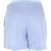 Celana Hotpant Cewek Cotton Sodaice