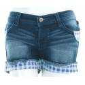 Celana Hot Pants Cewek Jeans Cia-Cia