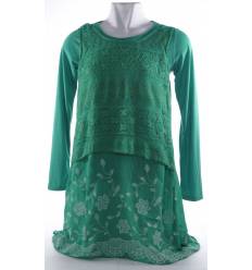 Dress Muslim Lengan Panjang Mixit All Size