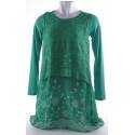 Dress Muslim Lengan Panjang Mixit All Size