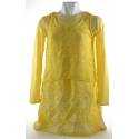 Dress Muslim Lengan Panjang Mixit All Size